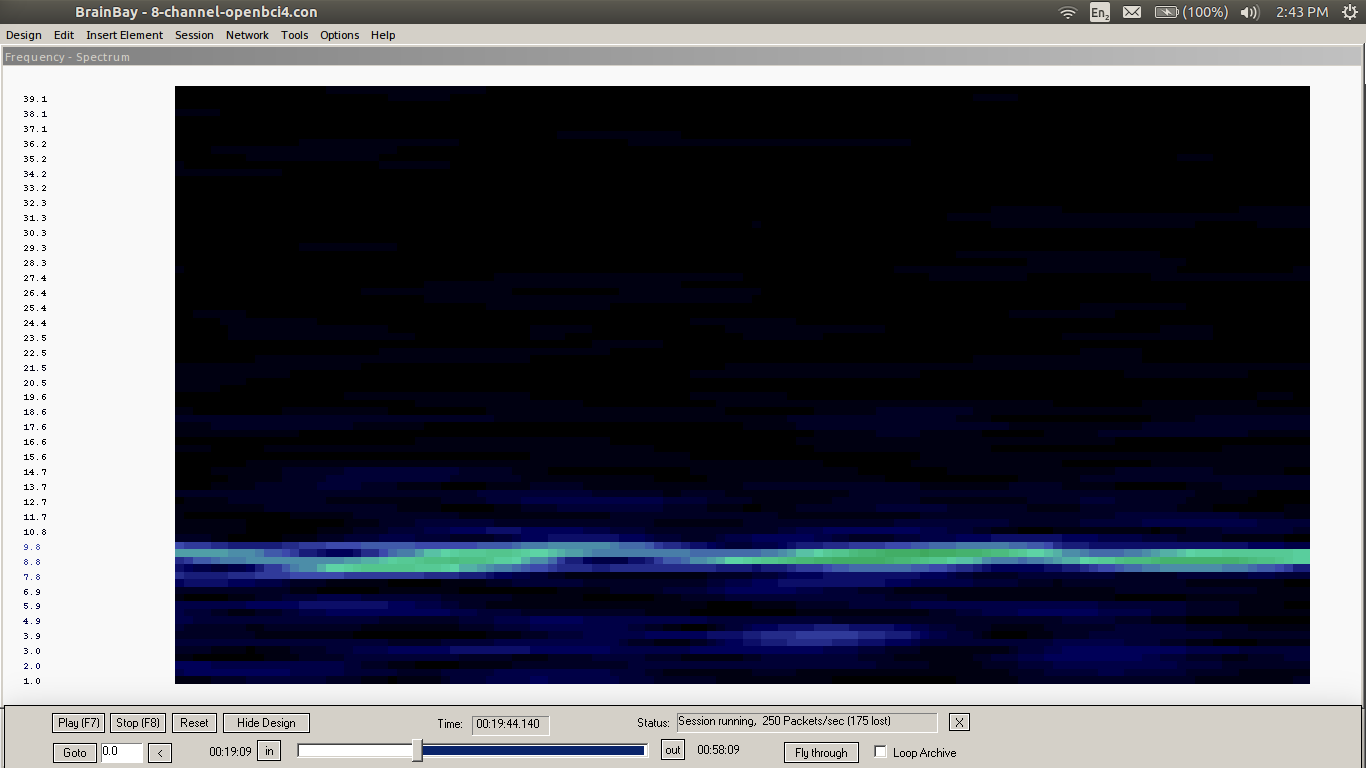 BrainBay on Linux: Occipital Alpha Activity  displayed with a FFT Spectrogram
